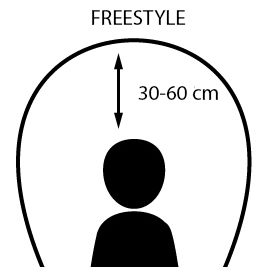 Lunghezza della corda freestyle