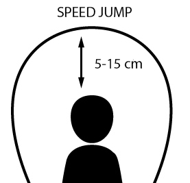 Lunghezza della corda velocità